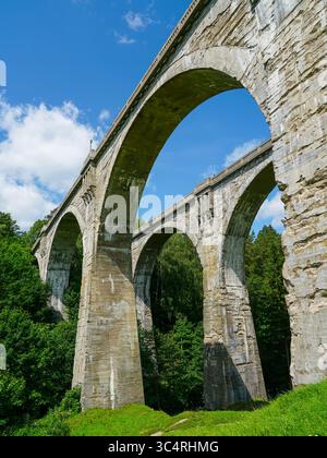 Une vue rapprochée des arches en pierre imposantes du pont Stanczyki en Pologne, entouré d'une forêt verte dense et d'un ciel bleu Banque D'Images