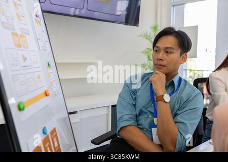 ux, ui, environnement de travail dans le bureau du département de conception d'applications web et mobiles, interface utilisateur, expérience utilisateur, graphique, smartphone, Banque D'Images