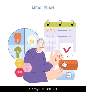 Concept de plan de repas avec un horaire hebdomadaire, des symboles nutritifs et des icônes d'aliments sains comme le poisson, l'œuf et le brocoli. Un personnage coche les tâches, mettant l'accent sur une alimentation saine. Illustration de Vecteur