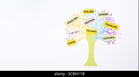 Arbre linguistique européen, différentes langues parlées en Europe, concept de communauté et d'entreprise multilingue, multilinguisme dans l'UE Banque D'Images
