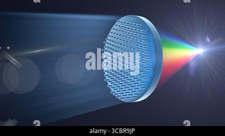 Illustration montrant un métal ; une lentille plate ultra-mince faite de métamatériaux. Les métaux utilisent des nanostructures pour focaliser la lumière, offrant des avancées potentielles dans la technologie optique, telles que la microscopie améliorée et l'imagerie. Banque D'Images