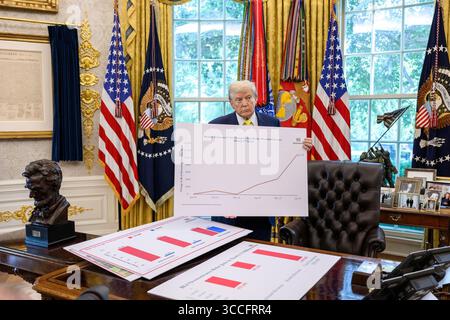 Le président Donald Trump tient une conférence de presse sur l'économie dans le Bureau ovale, Trump tient un graphique montrant les estimations mensuelles de l'évolution nette du revenu médian réel des ménages au cours de son deuxième mandat. Washington, DC. 7 août 2025. Image reproduite avec l'aimable autorisation de la Maison Blanche. Banque D'Images