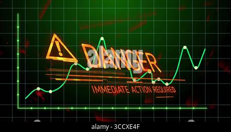 Affichage d'un graphique à lignes vertes sur l'écran de grille, icône d'avertissement, DANGER orange gras ACTION IMMÉDIATE REQUISE Banque D'Images