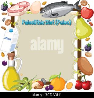Illustration vectorielle vibrante des aliments Paleo Diet disposés dans un cadre décoratif. Comprend les fruits, les légumes, la viande et les produits laitiers Illustration de Vecteur