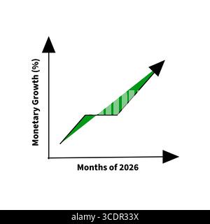 Illustration du graphique de croissance monétaire. Vecteur graphique de réussite commerciale. Données des mois 2026. Symbole d'analyse financière. Illustration de Vecteur