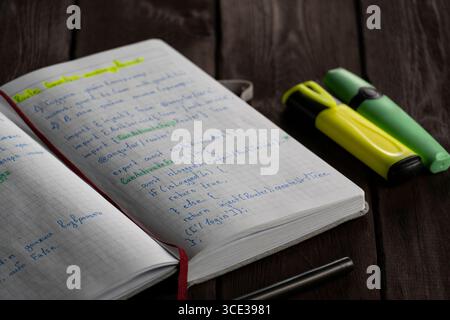 Vue de haut en bas d'un carnet ouvert rempli de code angulaire manuscrit et de notes, complété par des surligneurs colorés sur une surface en bois. Idéal pour Banque D'Images
