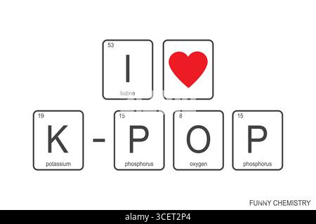 Les éléments chimiques du tableau périodique. Phrase drôle - J'aime K-POP. Texte sur fond blanc. Concept de modèle de bannière musicale. Illustration vectorielle Illustration de Vecteur