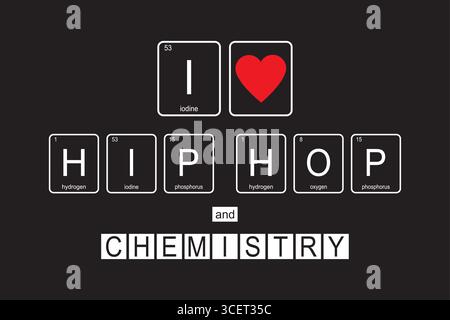 Les éléments chimiques du tableau périodique. Phrase drôle - J'aime LE HIP HOP et la chimie. Texte sur fond sombre. Concept de modèle de bannière musicale. Vect Illustration de Vecteur