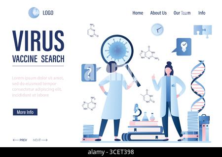 Modèle de page de renvoi de recherche de vaccins et de soins de santé. Les femmes scientifiques étudient les virus moléculaires. Un laboratoire médical a inventé le nouveau concept de coronavirus. Illustration de Vecteur
