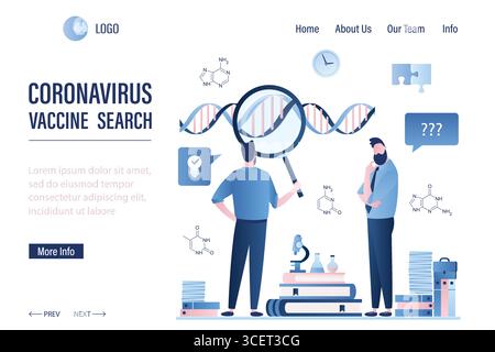 Modèle de page de renvoi de recherche de vaccins et de soins de santé. Les scientifiques masculins étudient les virus moléculaires. Le laboratoire a inventé la guérison du nouveau coronavirus. Concept Web isol Illustration de Vecteur