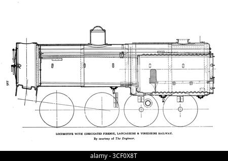 Locomotive avec chambre à combustion ondulée, Lancashire & Yorkshire Railway de l'article CARACTÉRISTIQUES SPÉCIALES DANS LA CONCEPTION DES CHAUDIÈRES DE LOCOMOTIVE ET DES CHAMBRES À COMBUSTION. Par Charles S. Lake. Tiré de l'Engineering Magazine consacré au progrès industriel volume XXVI octobre 1903 - mars 1904 The Engineering Magazine Co Banque D'Images