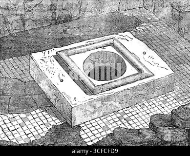 Jacob's Well, près de Naplouse, Palestine, 1881. '...une découverte importante concernant un point de l'archéologie biblique et de la topographie... L'illustration est tirée d'un dessin de Charles Wright Barclay...[c'est] la scène... de l'entretien de notre Seigneur avec la femme de Samarie... vous regardez en bas, et, au milieu de tas confus de terre et de pierres, vous voyez une ouverture sombre et irrégulière, d'à peine deux pieds de large...[elle] est marquée, à ce jour, par des rainures faites par les cordes par lesquelles les pots d'eau ont été réellement tirés..."A quelques pieds de l'ouverture, nous avons remarqué une fissure sombre, peut-être un pouce de large, et, je fancying Banque D'Images