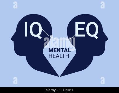 Concept IQ et EQ. deux silhouettes de tête humaine avec texte iq eq. cerveau droit et gauche, concept d'hémisphères cérébraux. Silhouette de tête d'une personne, équipement A. Illustration de Vecteur