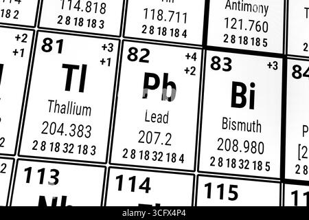 Tableau périodique des éléments : thallium, plomb, bismuth Banque D'Images