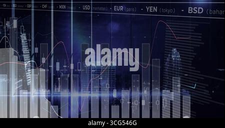 Affichage des graphiques avec barre, chandelier, ligne de tendance rouge sur l'horizon de la ville la nuit, ticker de devise Banque D'Images