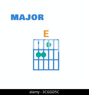 Illustration d'un tableau d'accords E majeur de guitare, montrant les positions de doigté, la disposition des touches et les éléments de base de la théorie musicale Banque D'Images