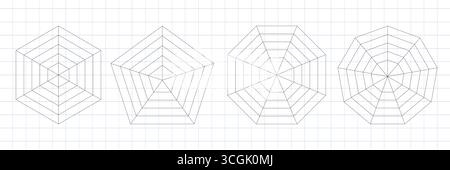 Modèle de carte radar d'araignée plate comprenant des formes hexagonales et heptagonales de pentagone. Diagramme Kiviat vierge pour l'analyse des données. Graphique de maillage vectoriel pour Illustration de Vecteur