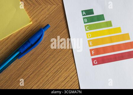 Feuille de papier avec échelle de certification énergétique sur la table Banque D'Images