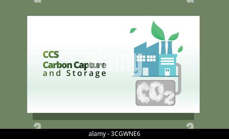 Captage et stockage du carbone - concept de CSC. usine avec stockage de carbone et feuilles vertes. go green mouvement web ou modèle de présentation vectoriel illustrati Illustration de Vecteur