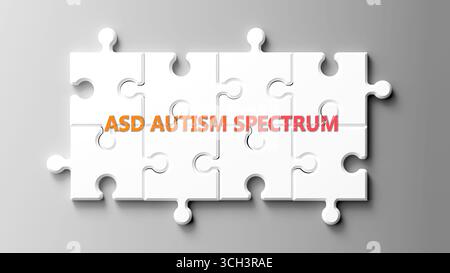 ASD Autism Spectrum en tant que sujet complexe, lié à des sujets importants se propageant comme un nuage de mots. Banque D'Images
