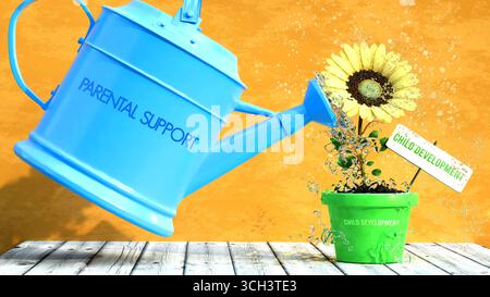 Soutien parental qui aide à développer le développement de l'enfant. Banque D'Images