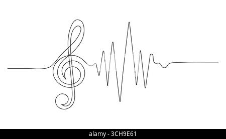 Dessin au trait modifiable en continu de clefs aiguës isolé sur fond blanc. Illustration vectorielle de clefs aiguës Illustration de Vecteur