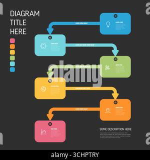 Un modèle de diagramme d'organigramme vibrant et clair avec des boîtes interconnectées colorées avec des icônes, représentant des étapes ou des processus. Le diagramme est idéal f Illustration de Vecteur