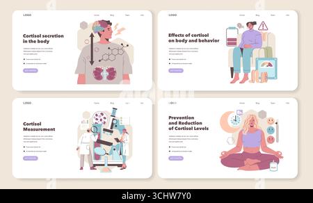 Ensemble d'illustrations vectorielles illustrant les effets du cortisol sur le corps, les processus de mesure et les méthodes de réduction du stress. Comprend des diagrammes du cerveau et des glandes surrénales, des scènes de laboratoire et de la méditation. Illustration de Vecteur