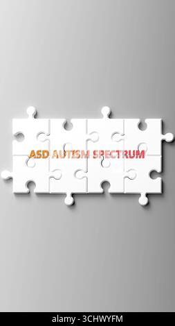 ASD Autism Spectrum en tant que sujet complexe, lié à des sujets importants se propageant comme un nuage de mots. Banque D'Images