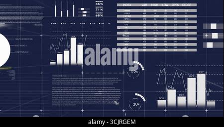 Affichage du tableau de bord affichage des graphiques à barres graphiques linéaires jauges radiales grille tabulaire sur l'affichage bleu foncé Banque D'Images