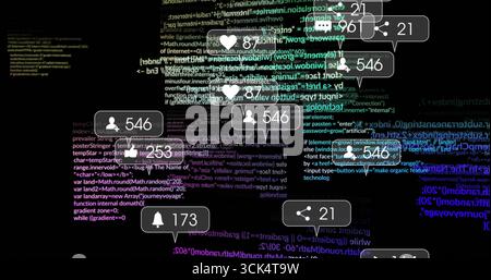 Affichage des légendes de notification sur l'éditeur de code, avec icônes de partage de cloche d'utilisateur 546 253 173 21 Banque D'Images
