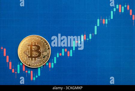 Bitcoin coin avec graphique boursier en chandelier montrant la volatilité du marché et les tendances des prix Banque D'Images