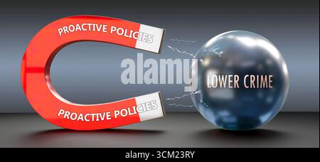 Des politiques proactives qui attirent moins de criminalité. Pouvoir des politiques proactives Banque D'Images