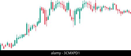 Crypto Candlestick Chart Tools Red and Green Candle Graph pour les traders. Illustration vectorielle sur fond transparent. Illustration de Vecteur