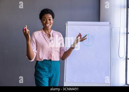 Femme afro-américaine présentant un graphique circulaire avec des marqueurs sur le tableau de conférence dans le bureau Banque D'Images