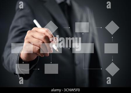 Homme d'affaires dessinant un organigramme numérique avec un stylo, illustrant le concept de gestion des processus et de prise de décision dans le lieu de travail moderne. Banque D'Images