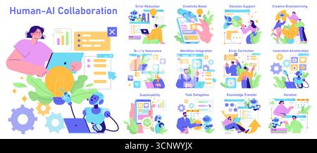 Illustration vectorielle de collaboration homme-IA illustrant l'innovation et le travail d'équipe. Diverses scènes mettent en évidence des tâches telles que la réduction des erreurs, le dynamisme de la créativité, l'aide à la décision et l'intégration de flux de travail. Illustration de Vecteur