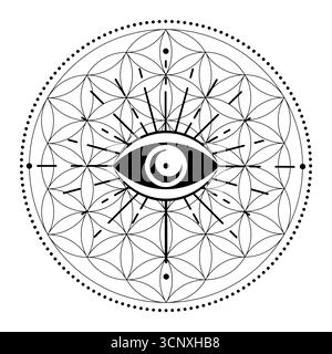 Œil mystique sur Fleur of Life, symbole de géométrie sacrée, conception de logo ésotérique, signe de tatouage, illustration vectorielle isolée sur fond blanc Illustration de Vecteur