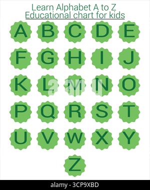 Apprendre Alphabet A à Z – vecteur de tableau éducatif vert pour les enfants. Parfait pour les affiches, les flashcards, les feuilles de travail et le matériel éducatif. Illustration de Vecteur