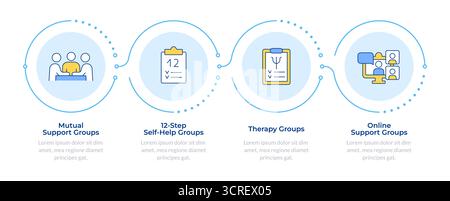 Infographie des types de groupe de thérapie en 4 étapes Illustration de Vecteur