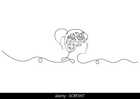 Cerveau humain une ligne dessinant un vecteur continu isolé sur le style minimaliste blanc. Illustration de Vecteur