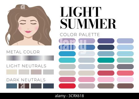 Type été léger pour le système d'analyse des couleurs 16 saisons Illustration de Vecteur