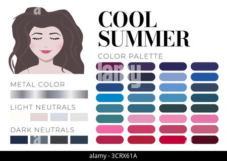 Type d'été froid pour le système d'analyse des couleurs 16 saisons Illustration de Vecteur