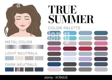 True Summer type pour 16 Season Color Analysis System Illustration de Vecteur