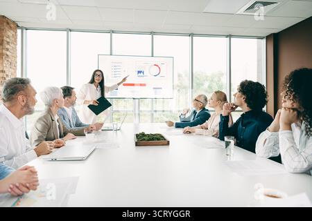 Réunion de l'équipe d'affaires dans un bureau moderne avec divers membres délibérant de la stratégie et analysant les graphiques affichés à l'écran. Banque D'Images
