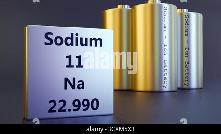 Une image rendue en 3D affiche des cellules cylindriques de « batterie sodium-ion » flanquant une mosaïque de tableau périodique argenté pour le sodium 11 Na 22.990. Banque D'Images