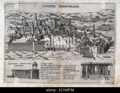 JÉRUSALEM - 3 mars 2025 - rendu cartographique vintage représentant Jérusalem et Bethléem, mettant en évidence des sites religieux sacrés avec des repères numérotés Banque D'Images