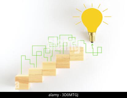 gestion ou organisation d'entreprise complexe, arbre de décision chaotique, processus d'affaires compliqué et réalisation de bonnes idées et d'innovation enfin. Banque D'Images