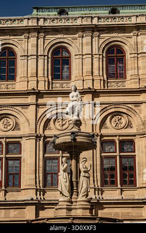 Vue rapprochée et détaillée de l'Opéra national de Vienne (Wiener Staatsoper) présentant les fenêtres rouges, l'architecture ornée et une fontaine extérieure Banque D'Images
