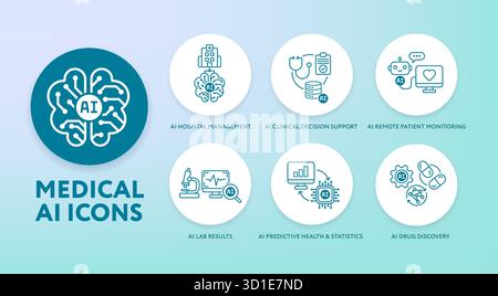 Icônes pour l'IA dans le domaine médical et de la santé - gestion hospitalière, surveillance des patients, résultats de laboratoire d'IA et analyse médicale, découverte de médicaments d'IA, Doctor diagn Illustration de Vecteur